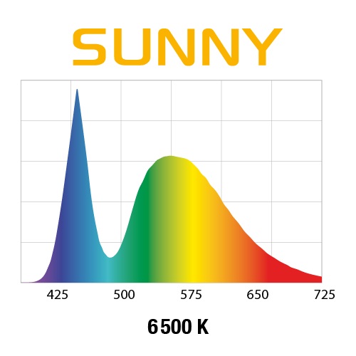 Aquael Lysrör LED Universal Sunny 18W 6500K